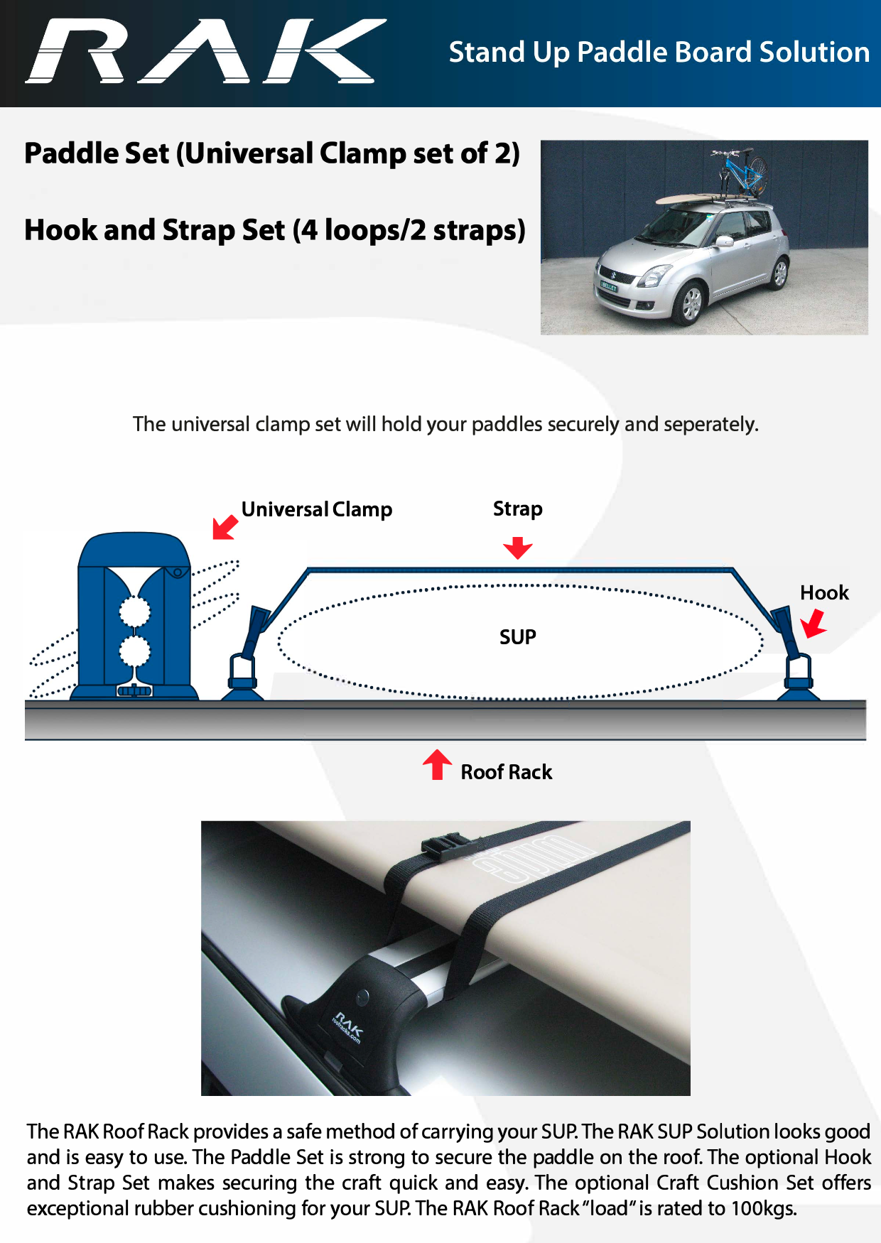 2110 RAK Universal Clamp Set