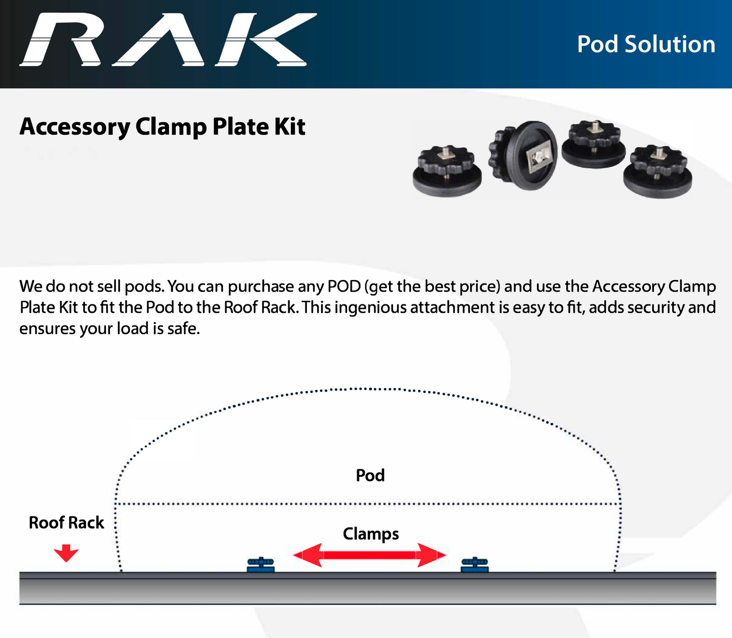 2129 Accessory Clamp Plates Kit 4/PCS